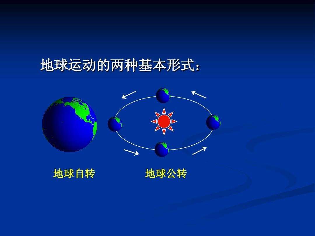 地球相对于宇宙空间的运动速度是多少?...