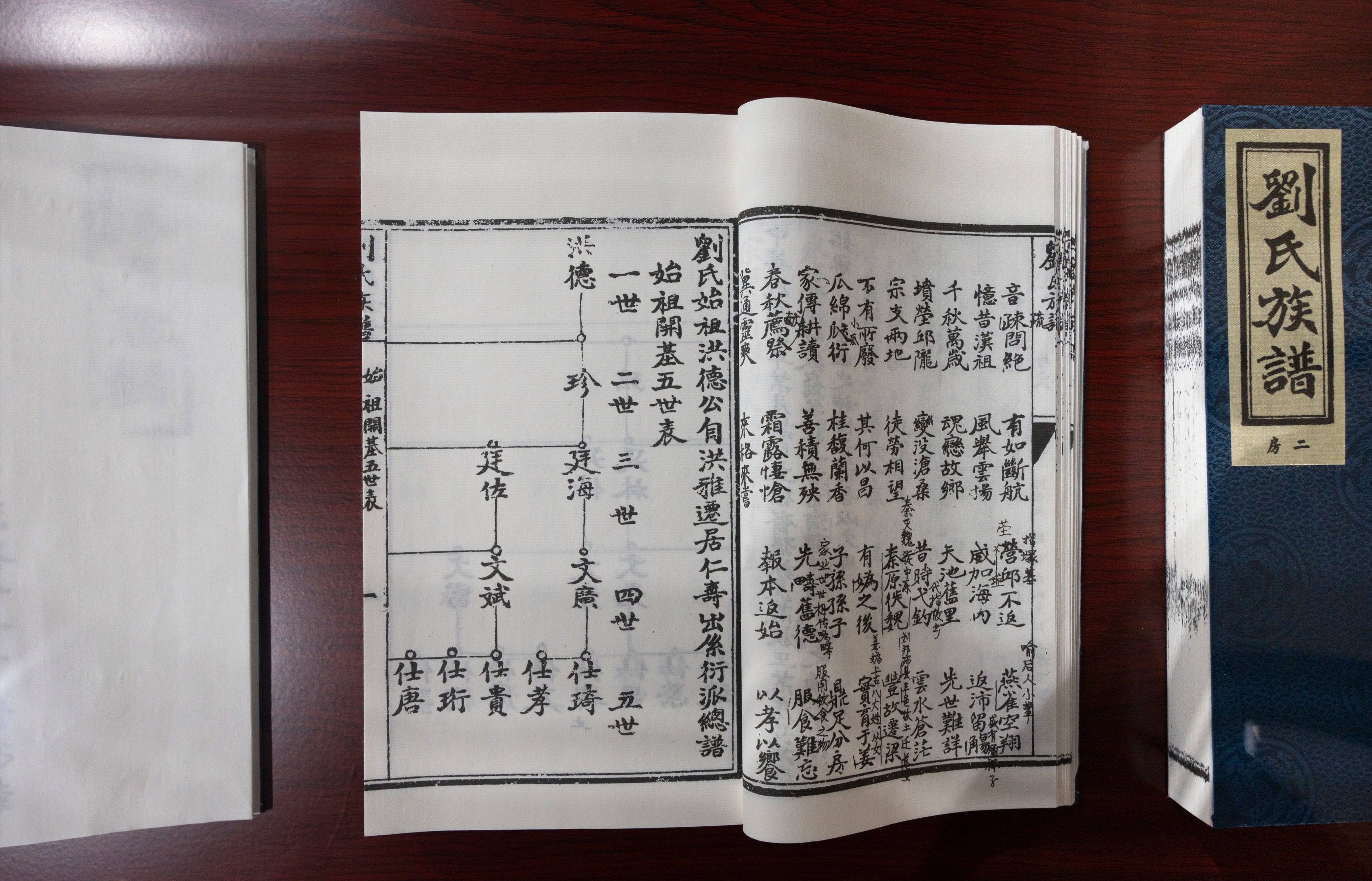 中国姓氏家谱起源演变 家谱文化发展历程