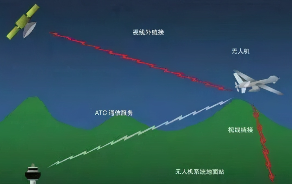 180亿公里处最远飞行器发现了什么？让人类感到失望...