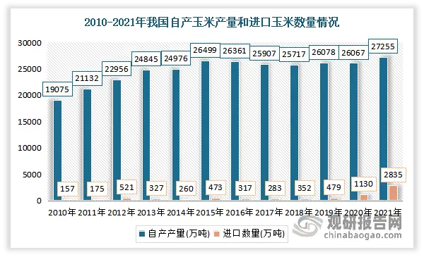 中国农民数量变化趋势 火星男孩预言可信度解析
