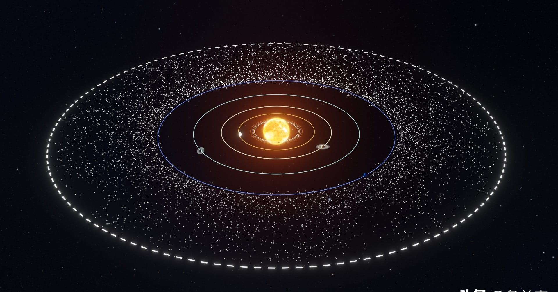 人类为啥飞不出太阳系 飞出太阳系需要什么条件