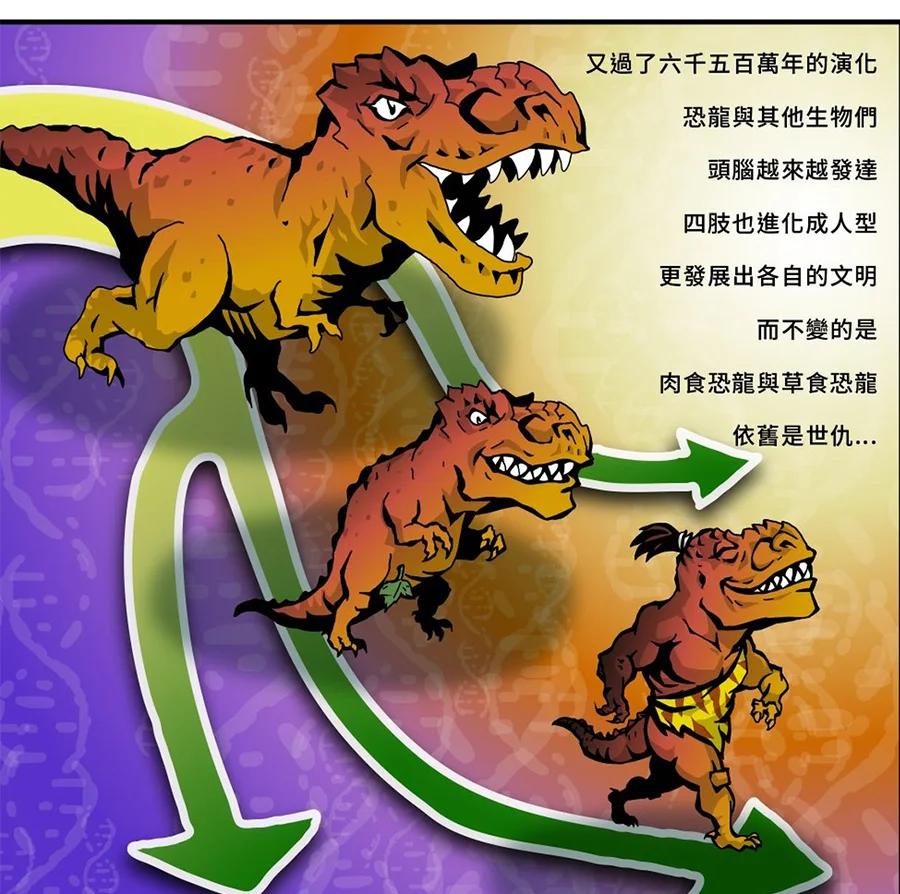 2.3亿年前的超级暴雨到底是怎么帮恐龙称霸的？