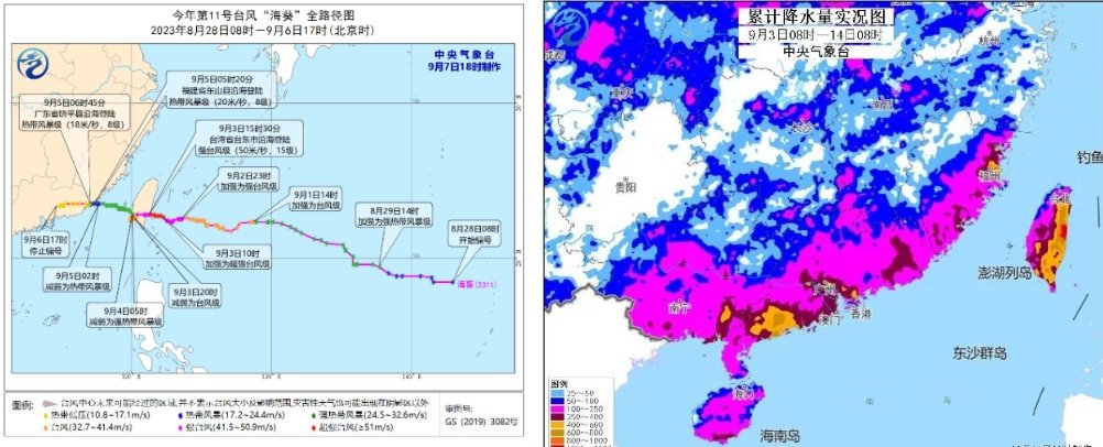 为什么2023年台风这么多？中国气候真的在大变吗？