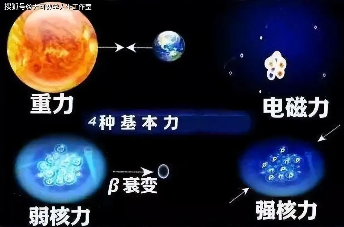 为啥多个质子可以结合在一起且不会互相排斥呢？...