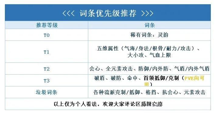 为什么韩愈会被称为“软文大师”？...