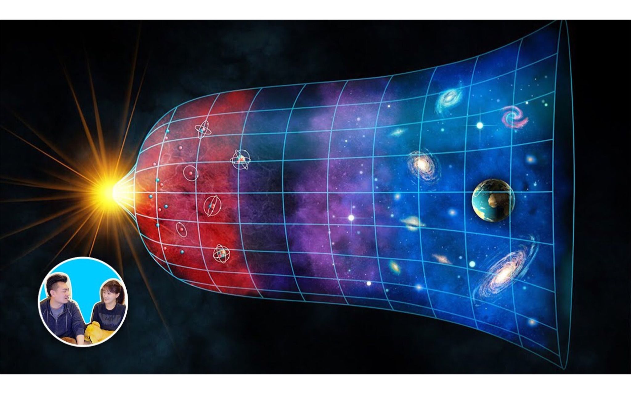 宇宙起源于一个“点”，这是神话还是科学？...