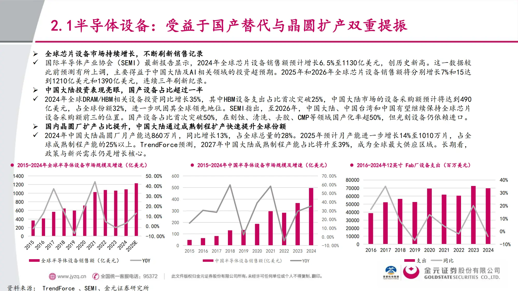 全球首次，中国科学家制成高速晶体管，有望终结半导体...