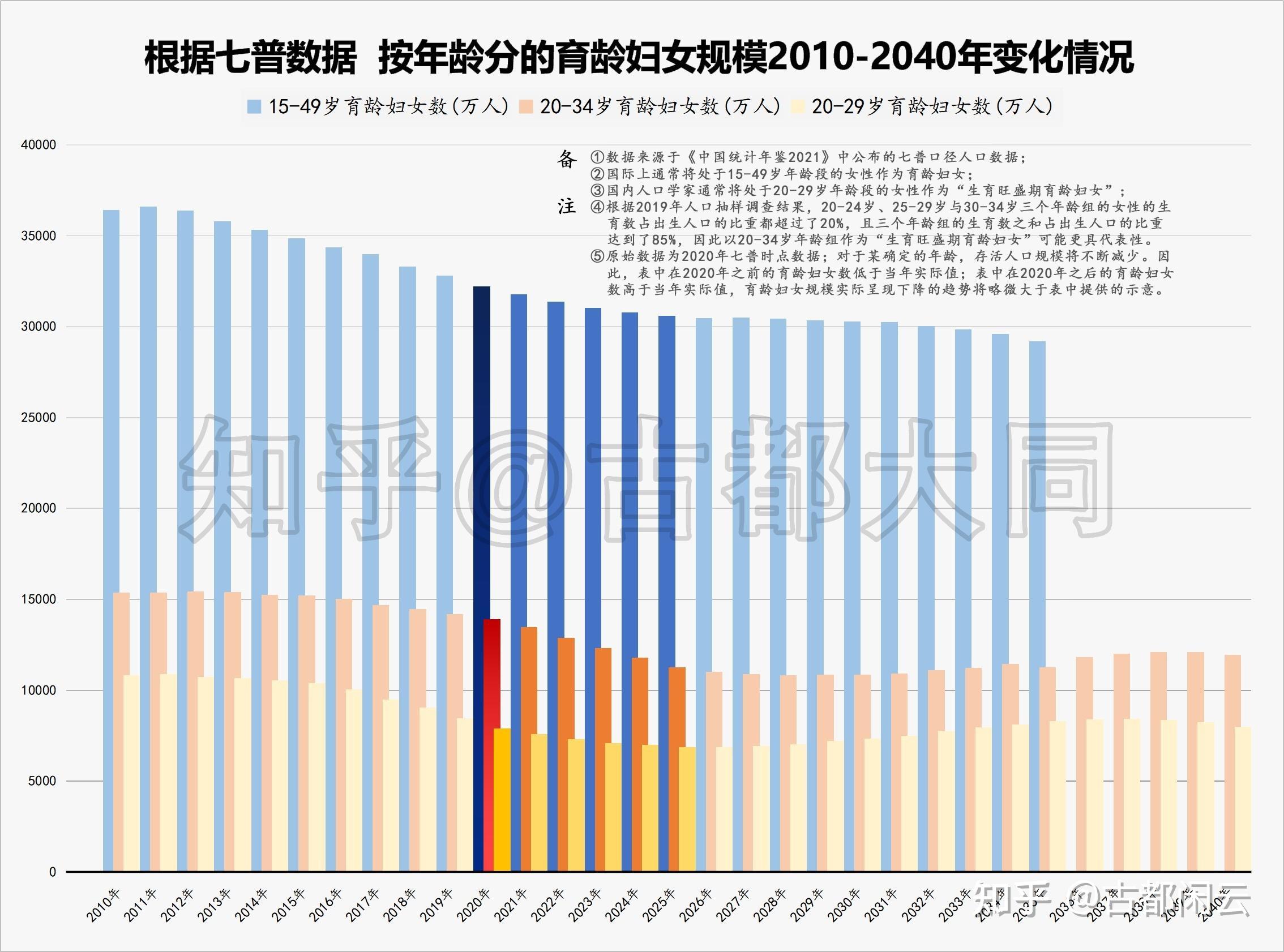 2020年天灾人祸等各种怪异之事集中出现，意味着什...