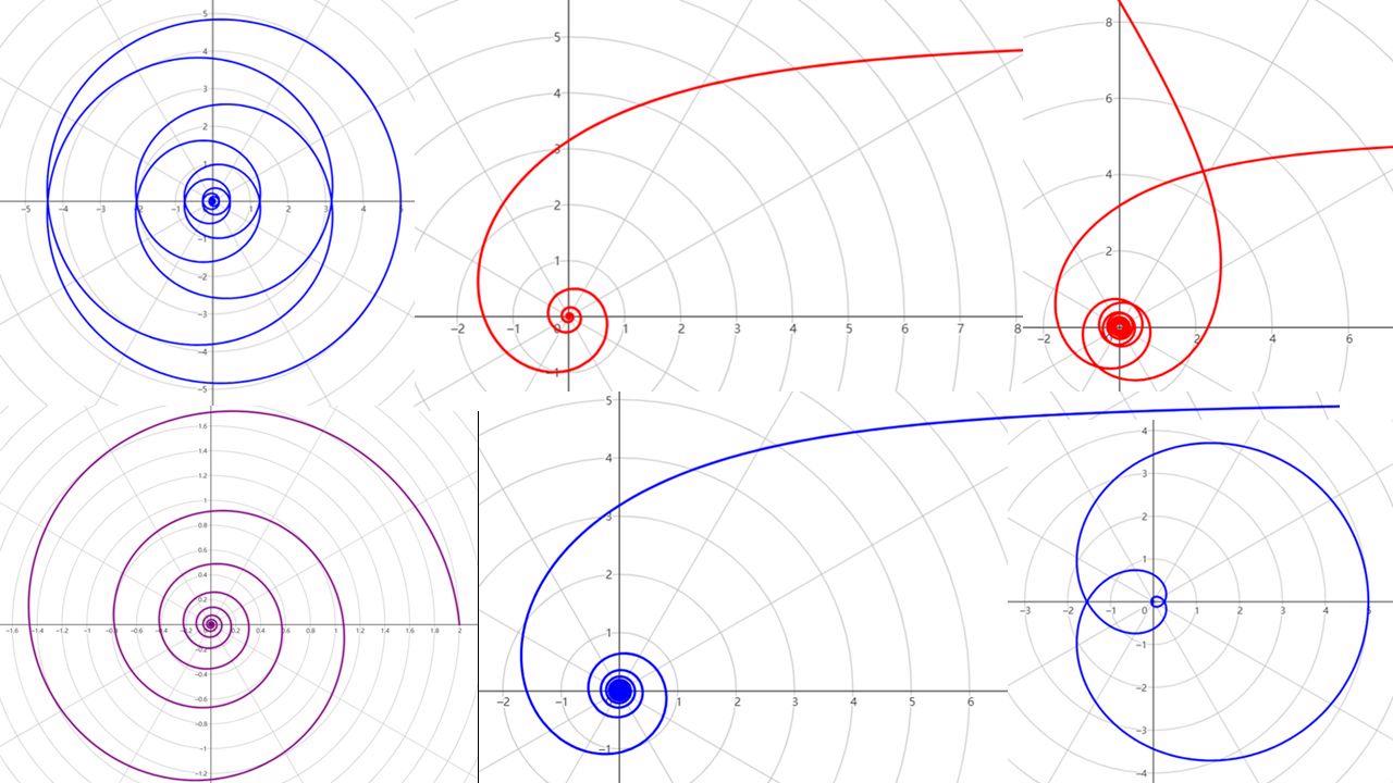 引力为何与距离的平方成反比？平方反比有何特殊意义？...