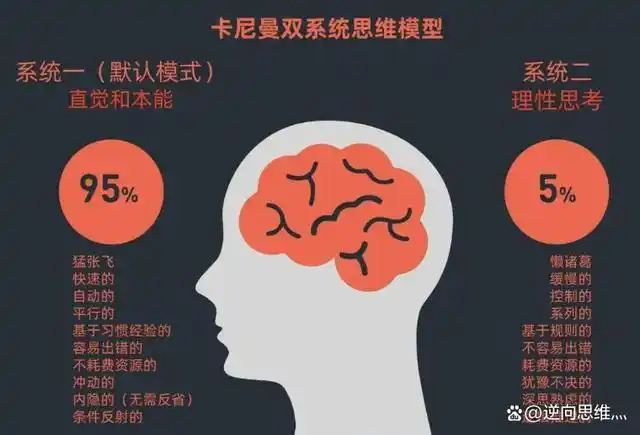 为什么腊肠犬奇怪体型没有被进化淘汰？它背后的秘密是什么？