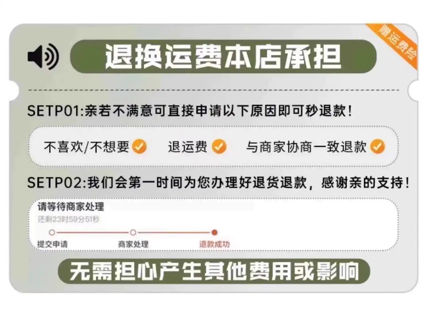 淘宝运费险价格差异大 为啥有的几毛有的七八块