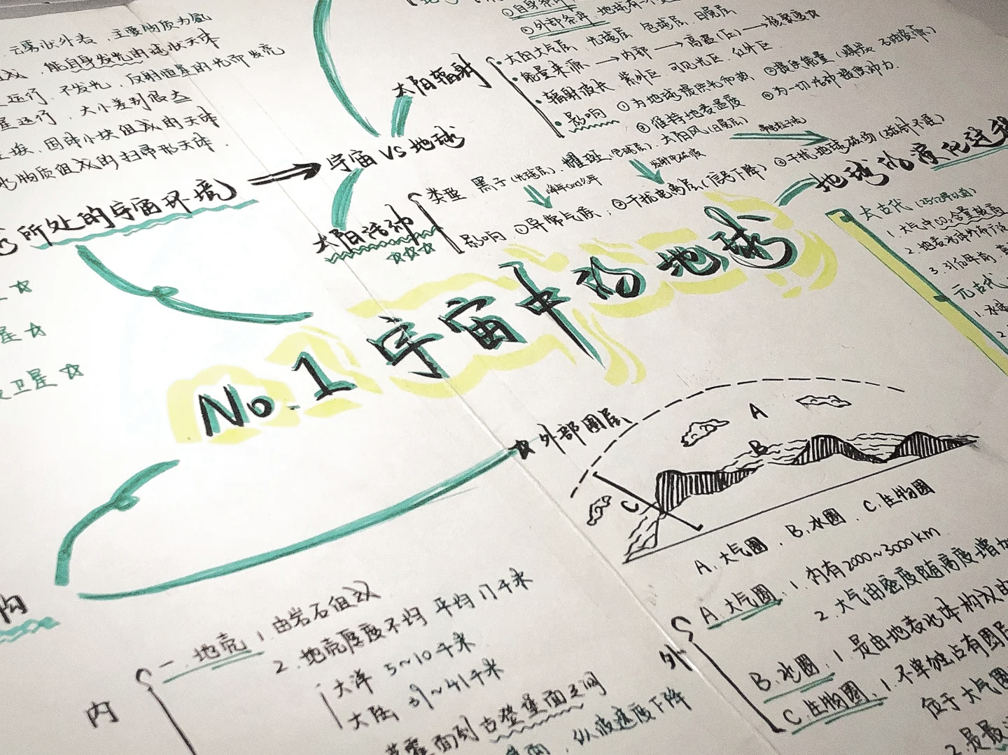 锂、铍、硼|大爆炸和恒星聚变不能产生的元素,它们从...