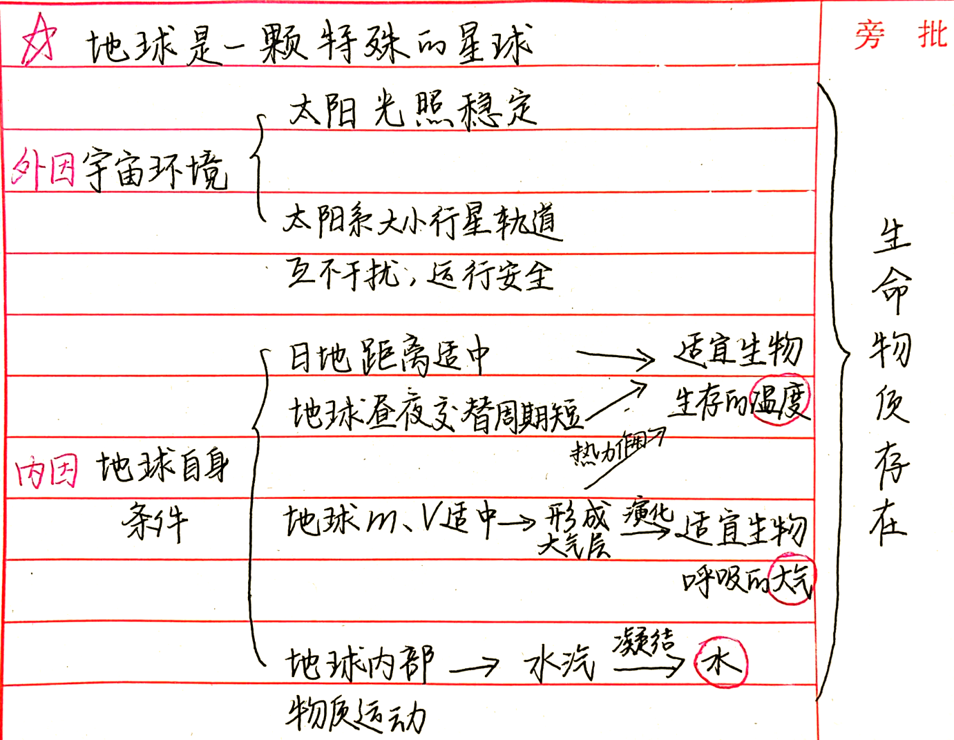 地球与生命的关系 动物繁殖会增加地球质量吗