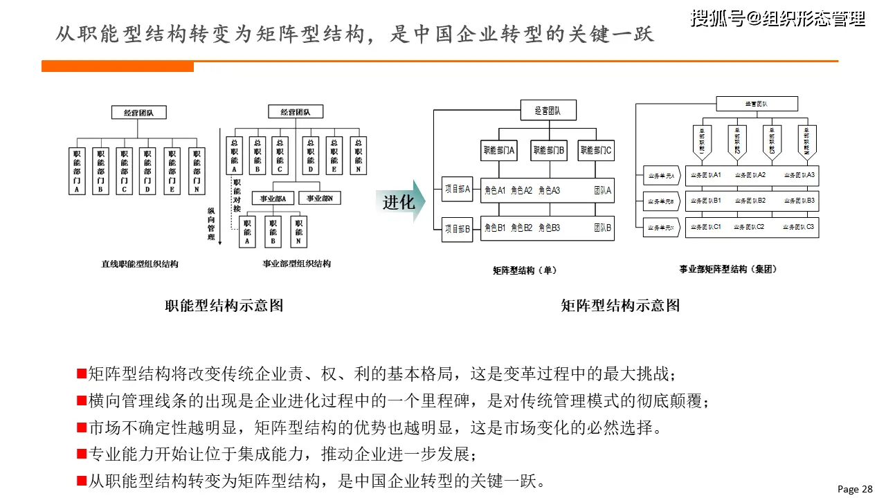 改革会有哪些风险，又该如何化解呢？...