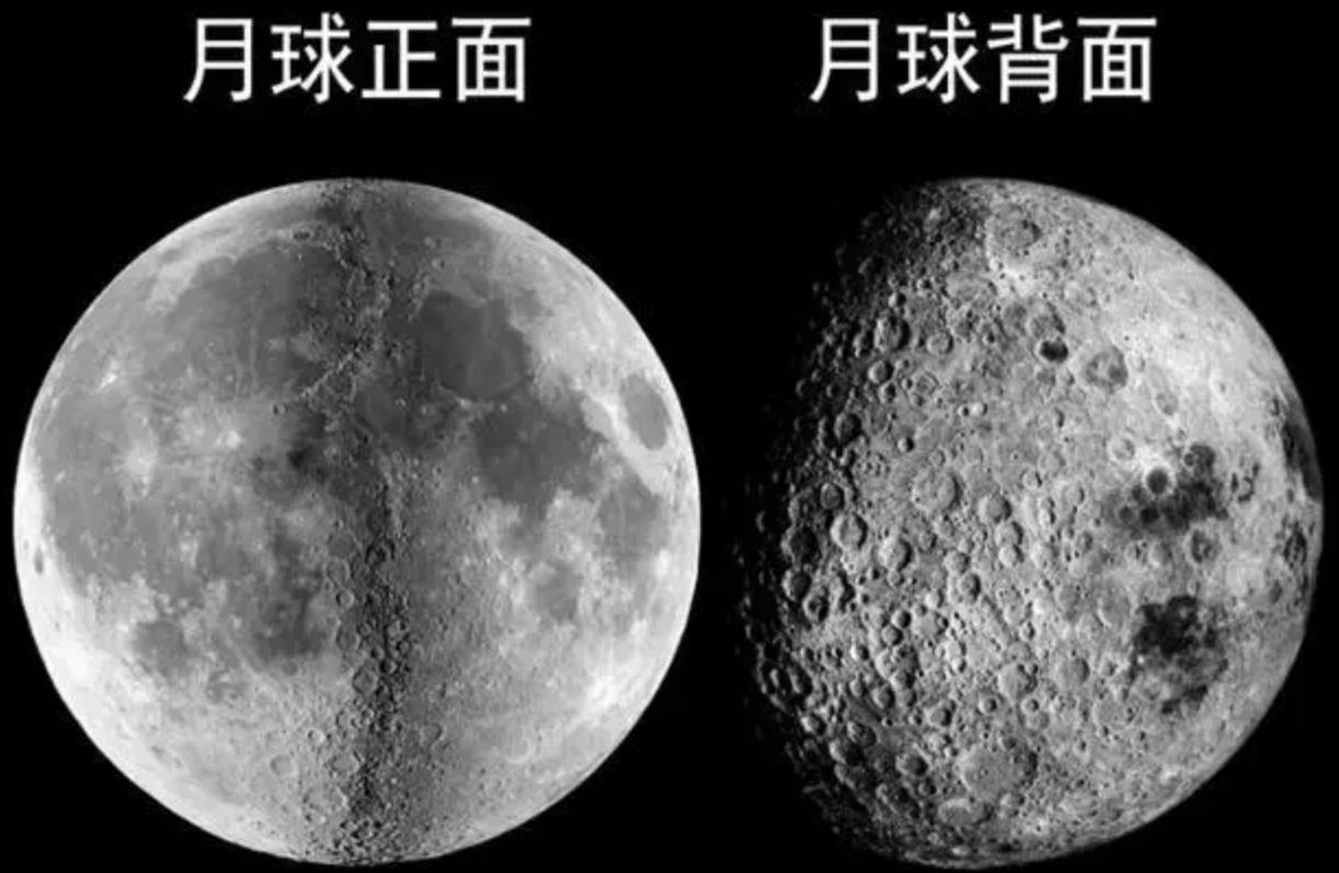 为什么月球正面和背面差别那么大？真相到底是什么？