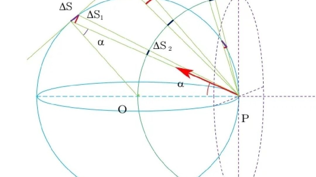 万有引力公式中的平方反比定律是怎么的出来的？...
