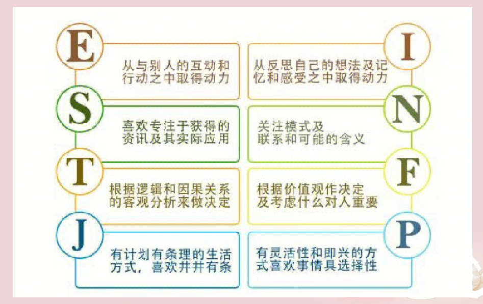 三思而后行的星座特质 古人说的三思指什么