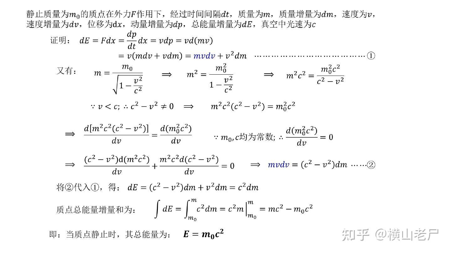 E=mc²到底是啥？这公式为什么那么牛逼？