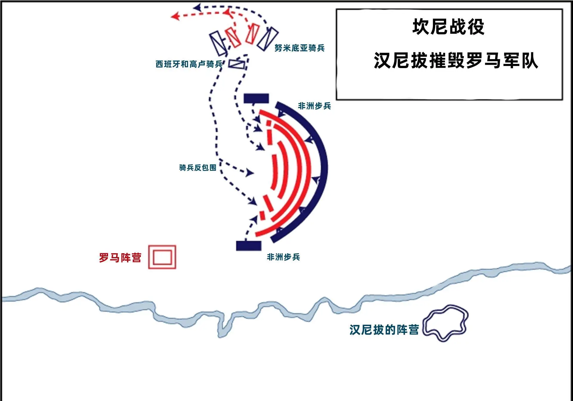 如何评价波利比乌斯的《通史》？一部人类的普遍史...