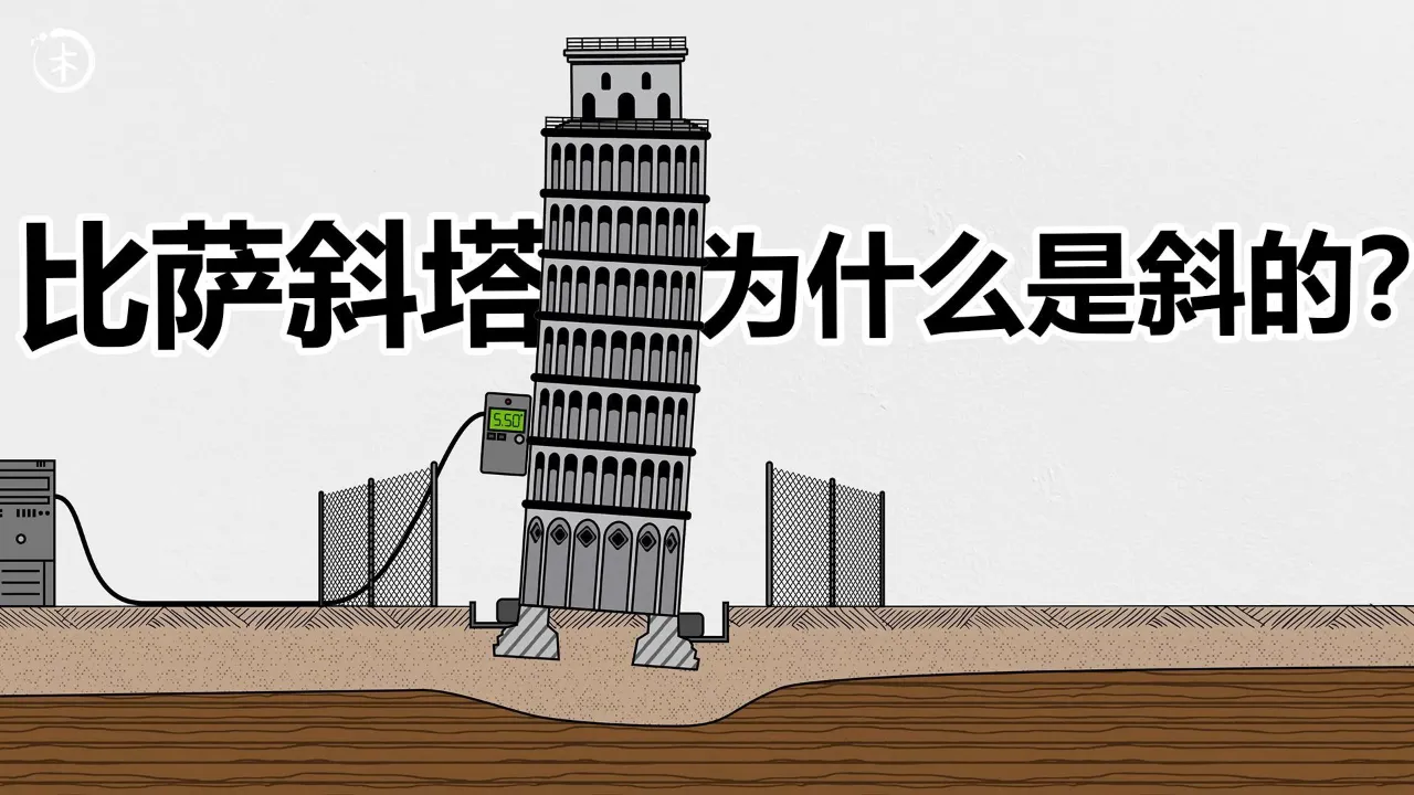 为什么比萨斜塔会斜？人工智能奇点真的来了吗？汶川地震英雄故事有哪些？