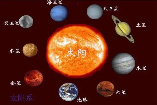 都是在同一星云下诞生，为什么地球和太阳组成不一样呢...