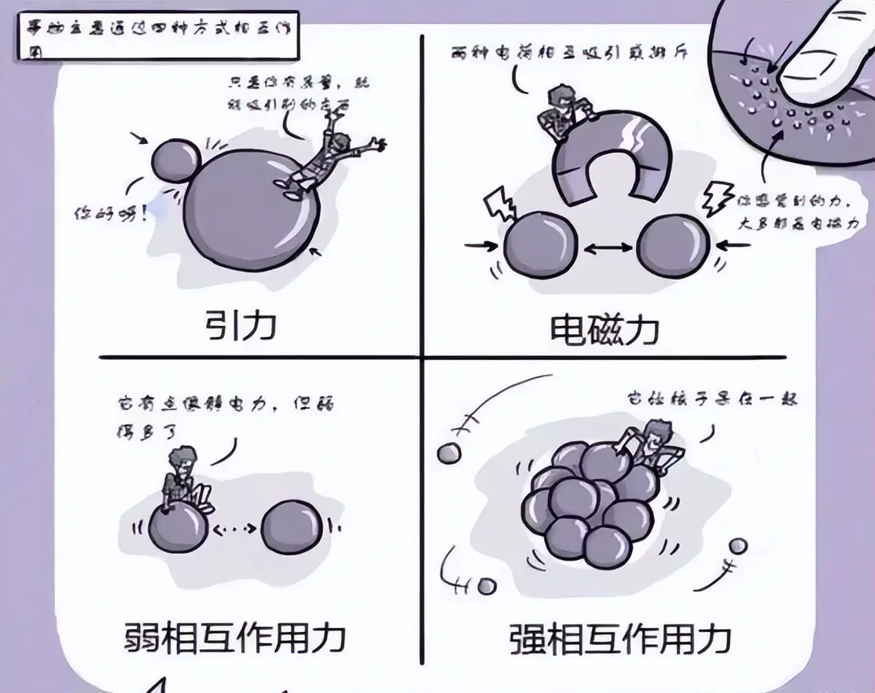 如何“推翻”相对论和量子力学？你需要做到这些，才能...