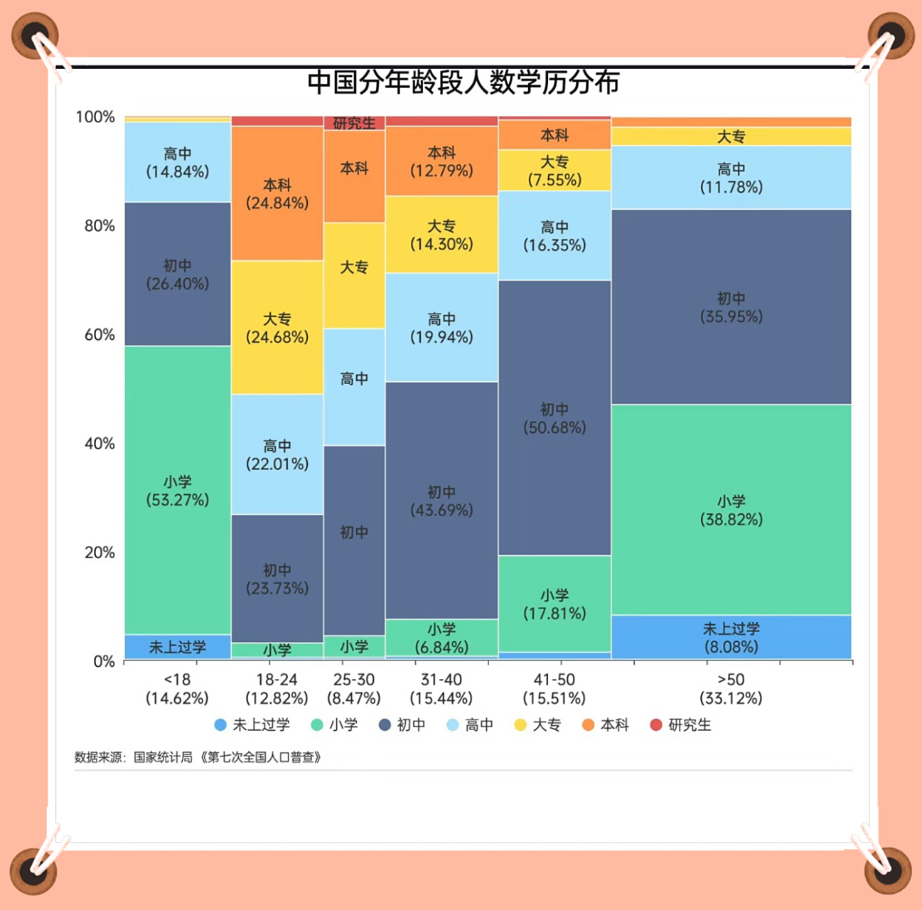 学生平板电脑哪个牌子好用又实惠 性价比高的学生平板推荐