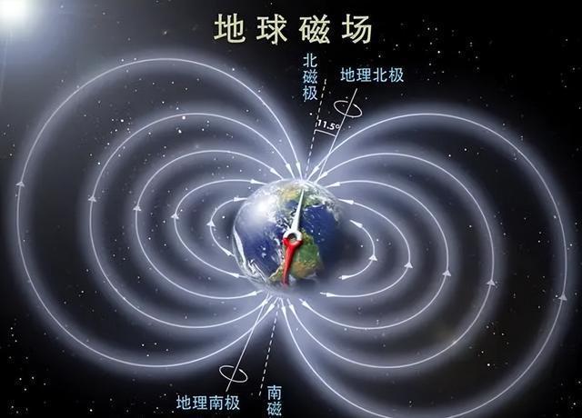 地球磁极倒转到底会带来哪些影响？这些真相你必须知道！
