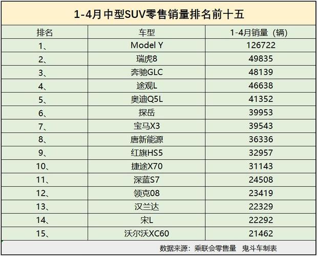 最新手机排行榜前十 性价比最高的两千元手机