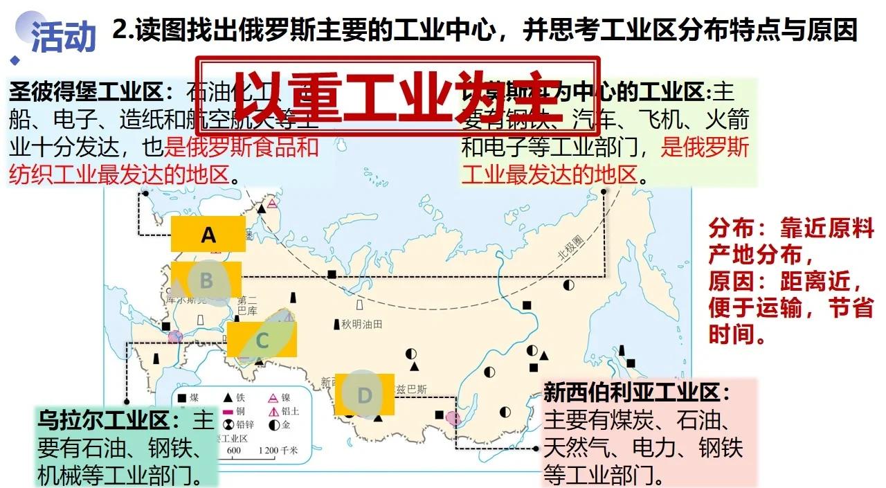 要在俄罗斯做州长，先进钢铁特训营？...